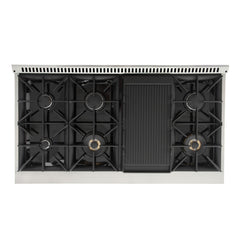 Kucht Professional 48" Dual Fuel Range – KDF482/LP with Customizable Color Panels (Factory Propane, 9 Body Colors)